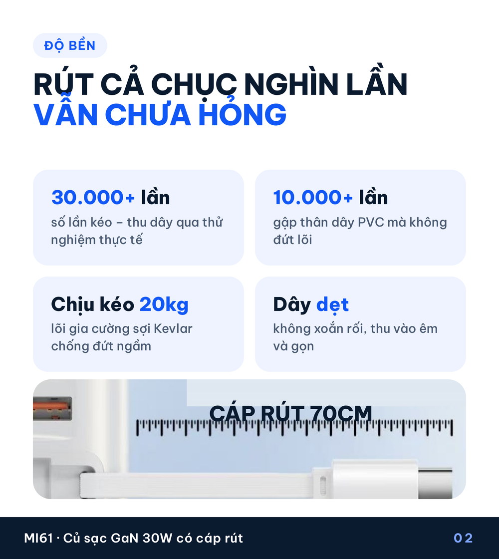 Cáp rút 70cm chịu 30.000 lần kéo thu, lõi Kevlar chịu 20kg
