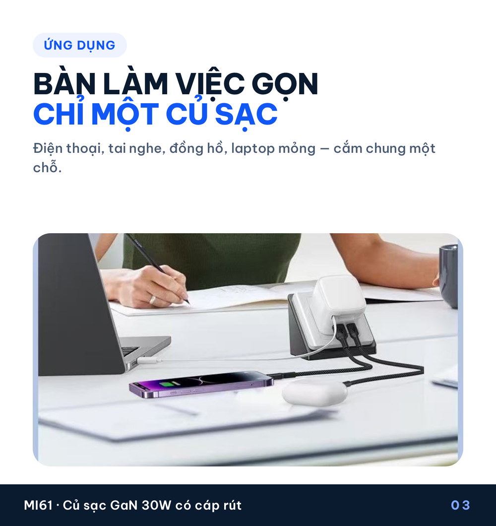 Bàn làm việc gọn gàng với một củ sạc GaN 30W