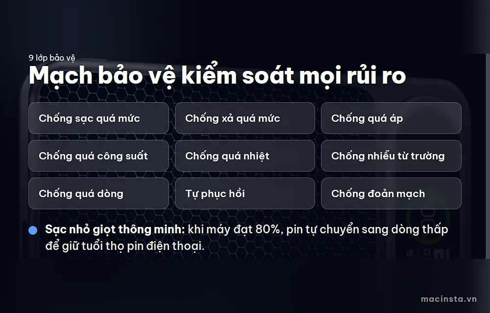 9 lớp bảo vệ của pin dự phòng