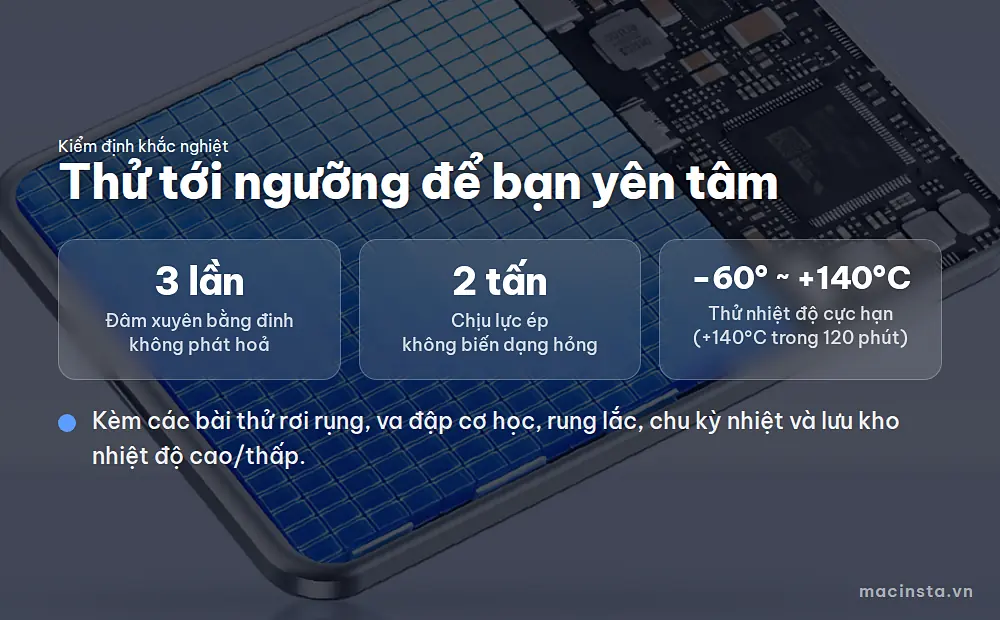 Kiểm định an toàn khắc nghiệt