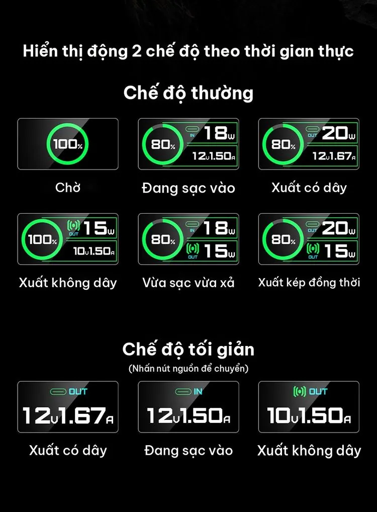 Màn hình TFT 2 chế độ hiển thị