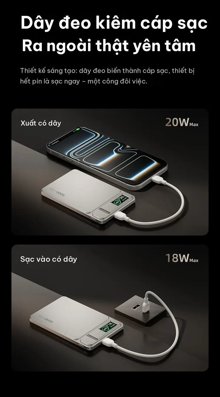 Dây đeo kiêm cáp sạc 20W